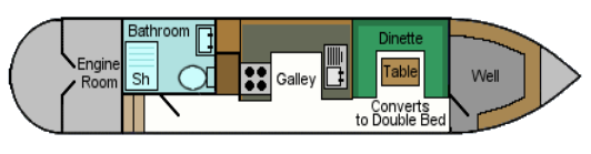 Jelley layout 1